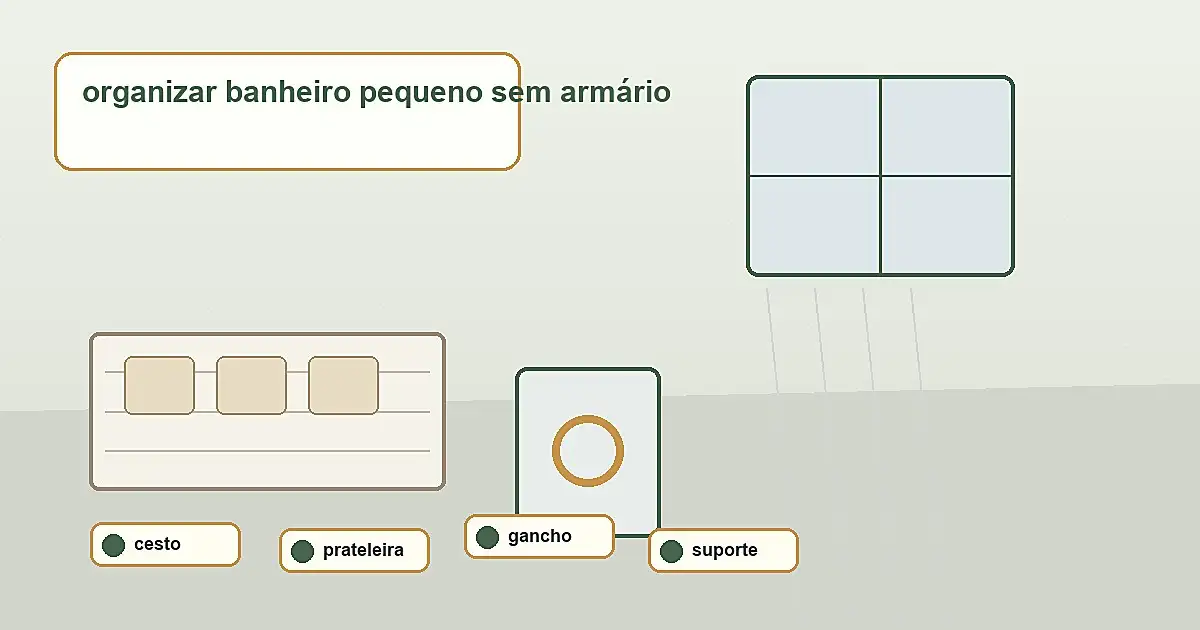 resultado de organizar banheiro pequeno sem armário sem obra