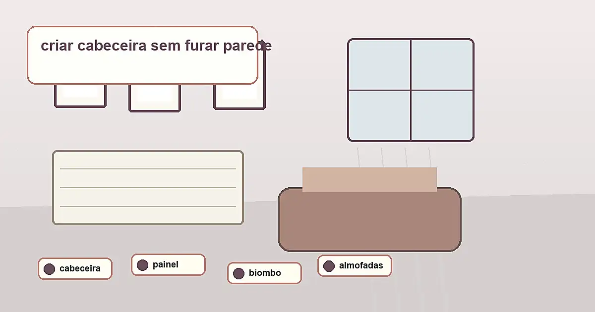 materiais para criar cabeceira sem furar parede
