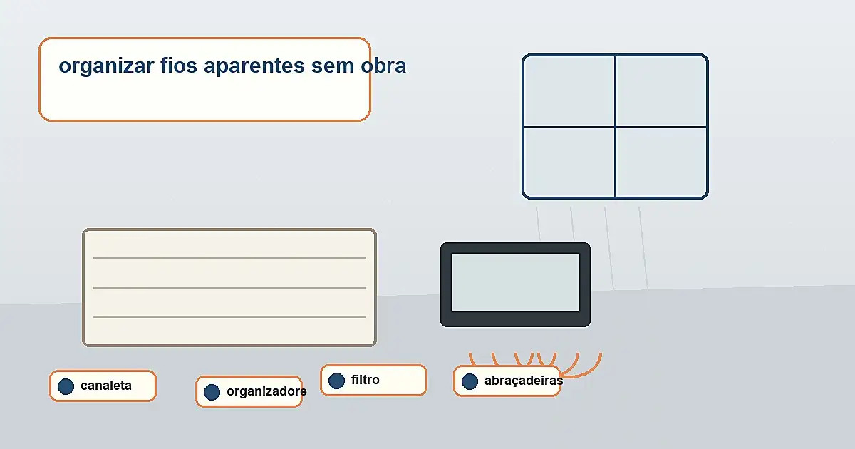 materiais para organizar fios aparentes sem obra