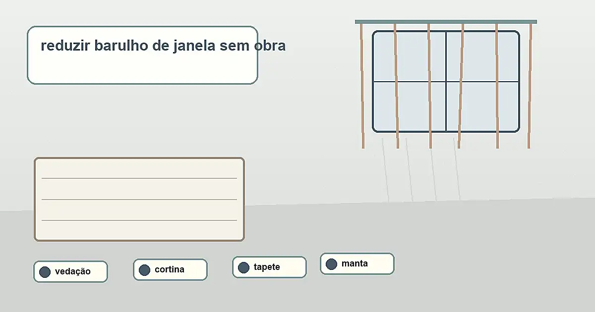 materiais para reduzir barulho de janela sem obra