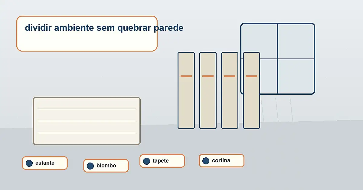 materiais para dividir ambiente sem quebrar parede