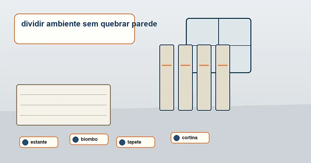 resultado de dividir ambiente sem quebrar parede sem obra