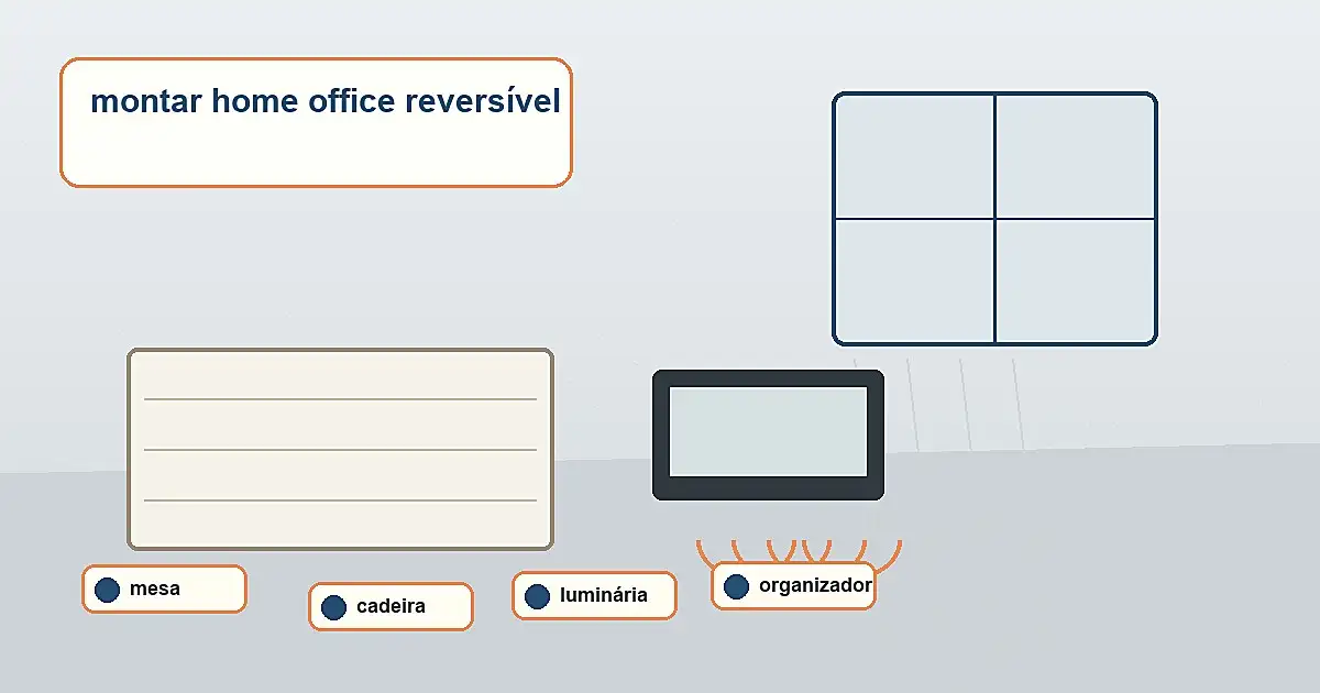 Home Office em Apartamento Alugado: Montagem Sem Furo, Sem Obra e Sem Improviso