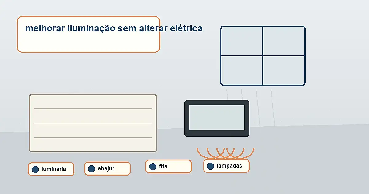 materiais para melhorar iluminação sem alterar elétrica