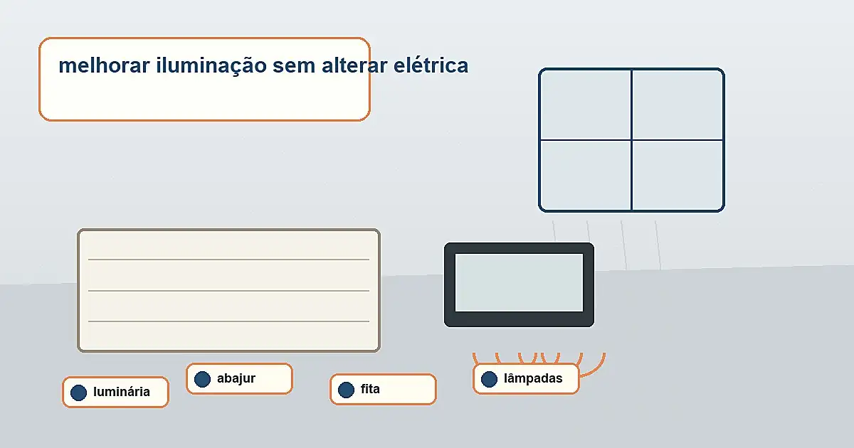 resultado de melhorar iluminação sem alterar elétrica sem obra