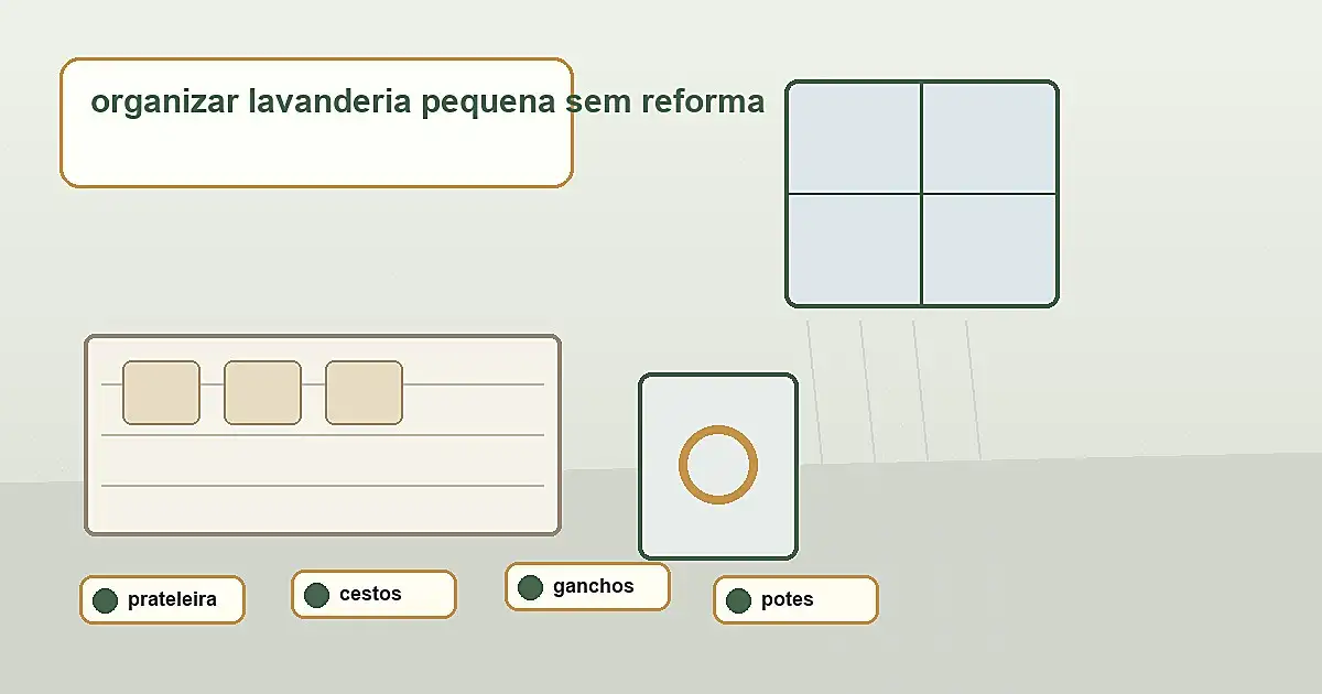 materiais para organizar lavanderia pequena sem reforma