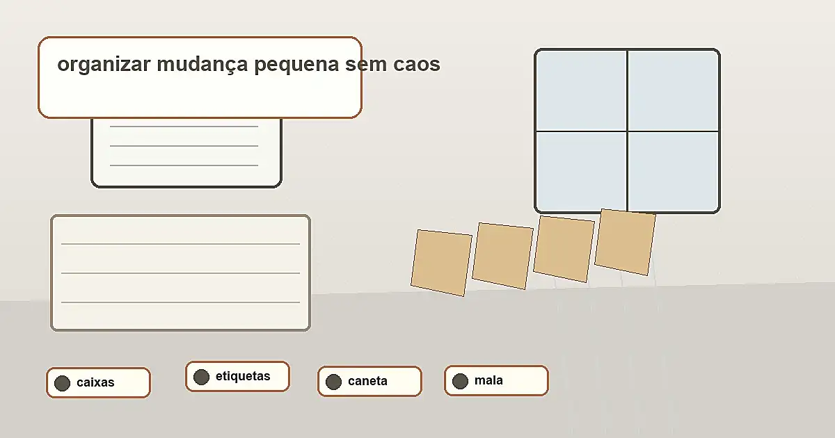 Mudança Pequena Para Apartamento Alugado: Caixas, Etiquetas e Primeira Semana