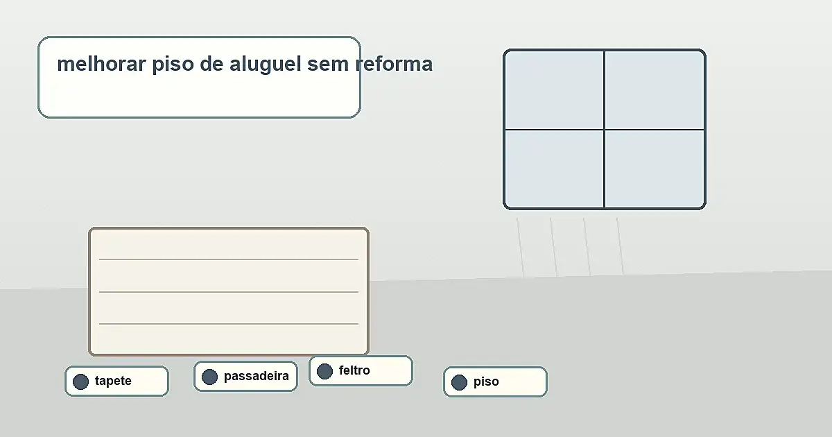 Piso Feio ou Frio em Apartamento Alugado: Tapetes, Passadeiras e Soluções Reversíveis