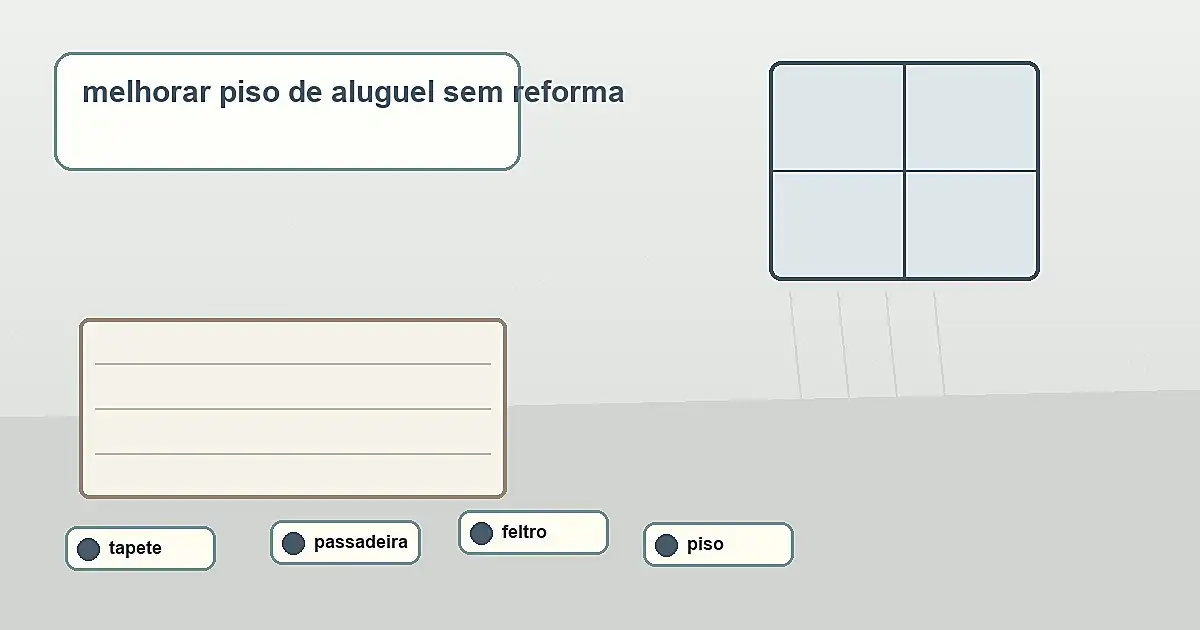 materiais para melhorar piso de aluguel sem reforma