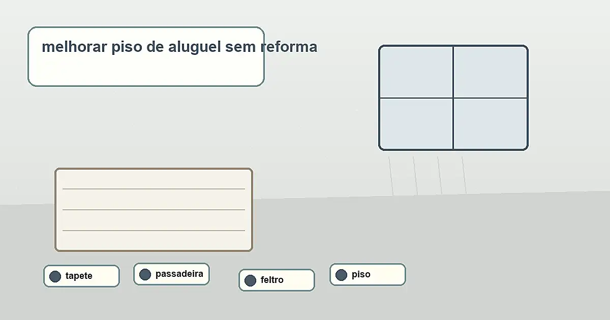 resultado de melhorar piso de aluguel sem reforma sem obra