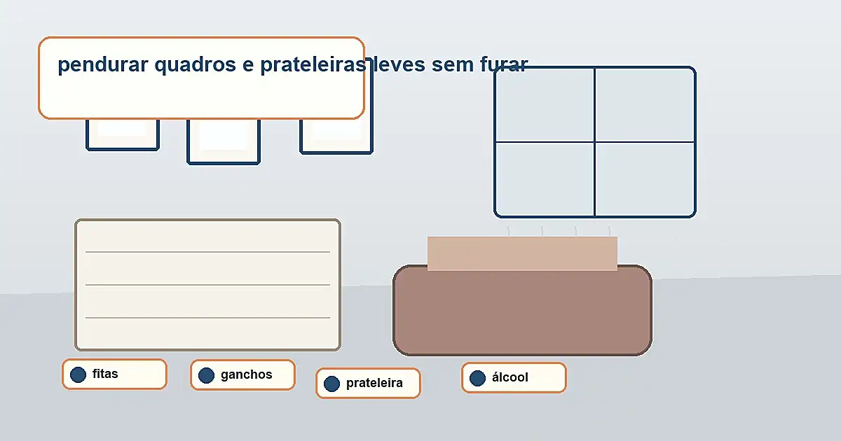 Quadros e Prateleiras Leves Sem Furar: Onde Dá Certo e Onde Evitar