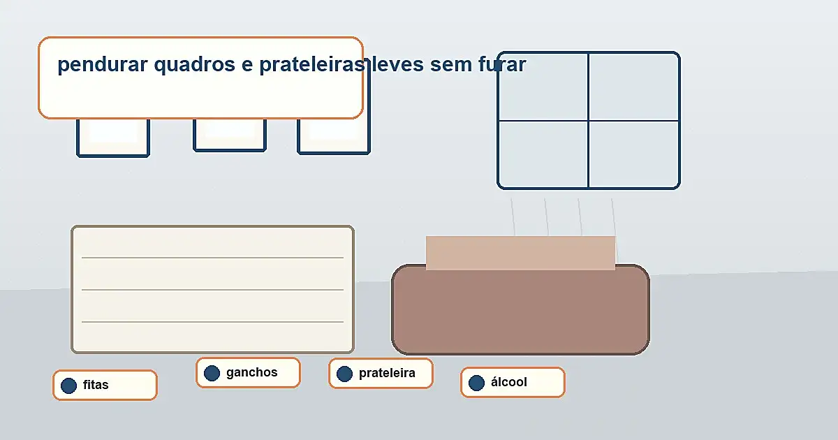 materiais para pendurar quadros e prateleiras leves sem furar