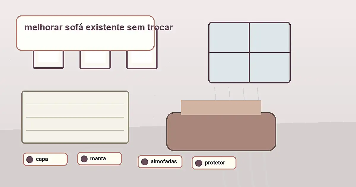 Sofá do Imóvel Alugado: Capas, Mantas e Almofadas Para Melhorar Sem Trocar