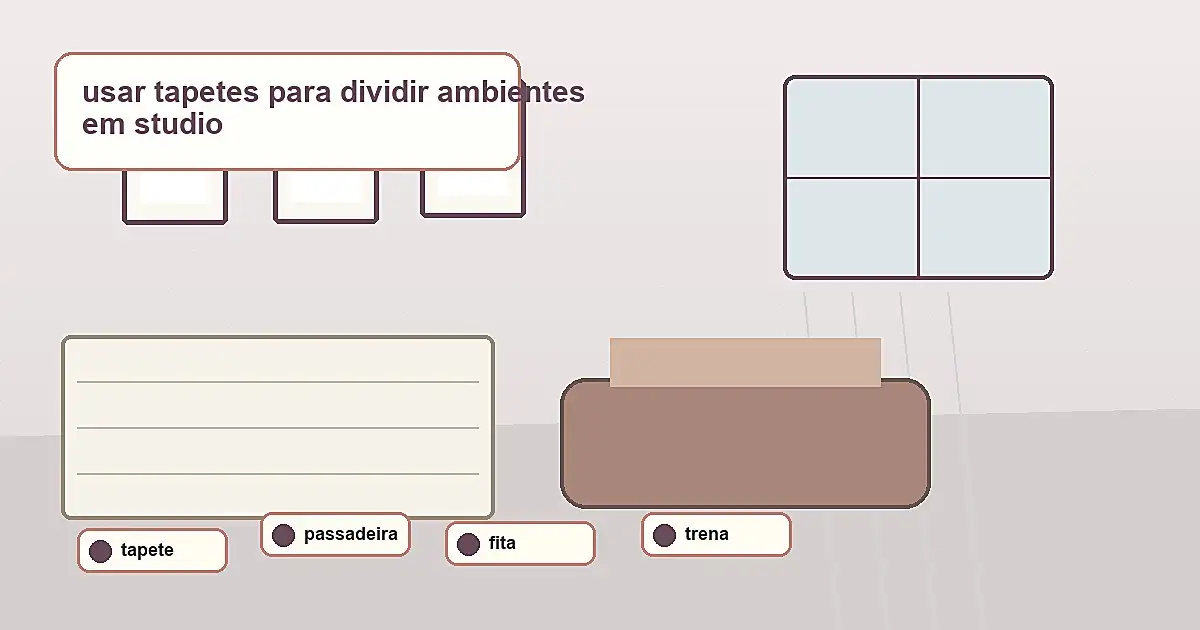 resultado de usar tapetes para dividir ambientes em studio sem obra