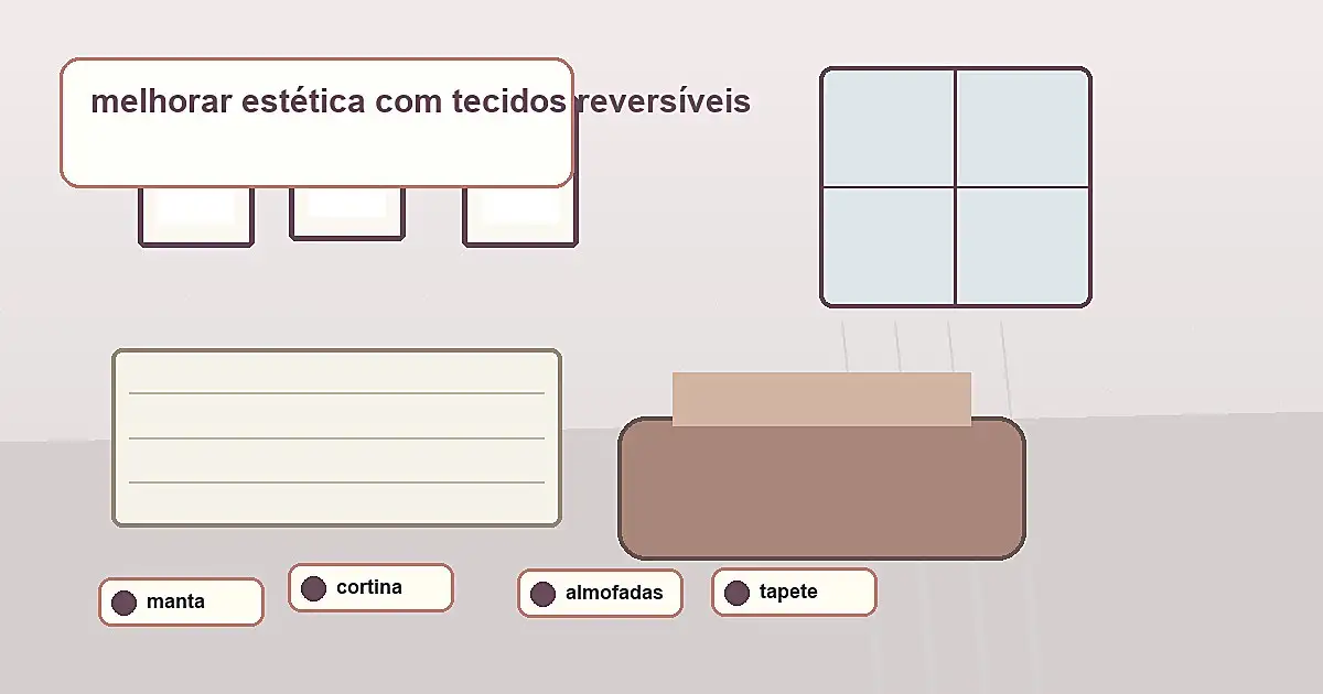 materiais para melhorar estética com tecidos reversíveis